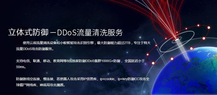 DDOS立体式防御