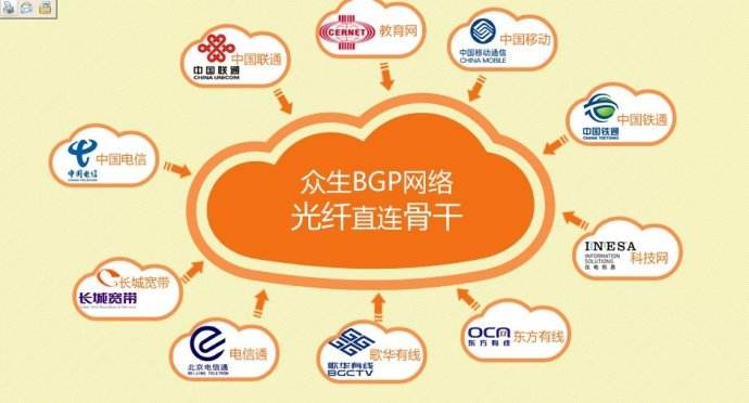 BGP高防服务器