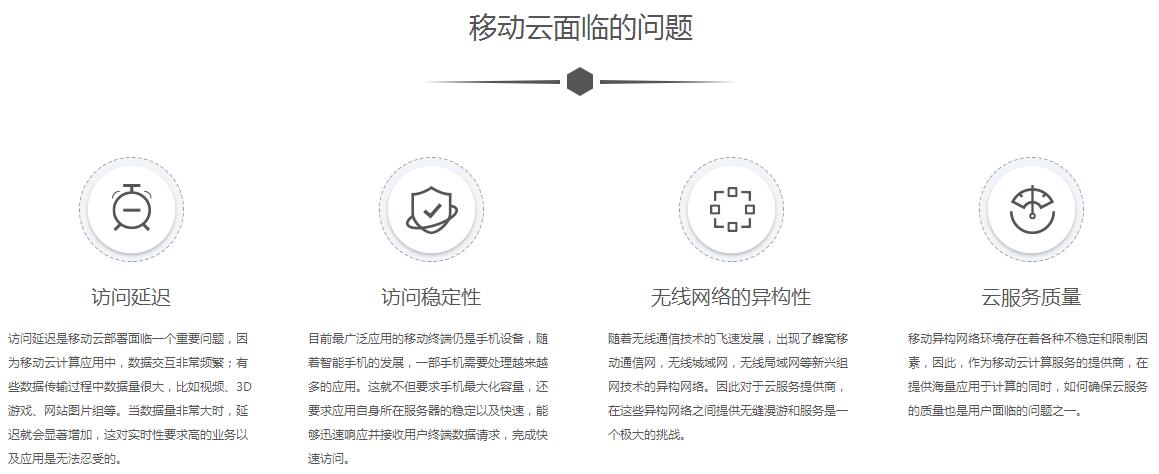 移动APP解决方案