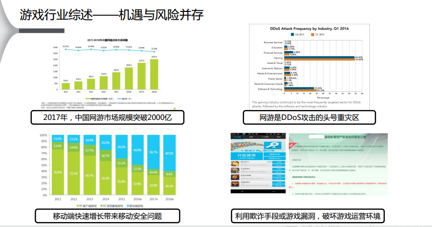 移动APP解决方案