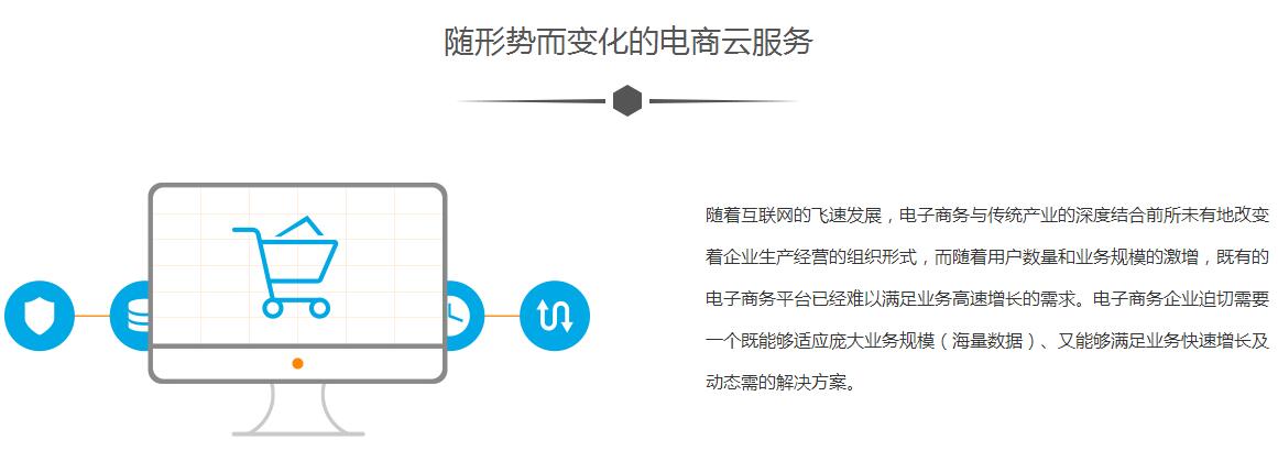 电商云解决方案