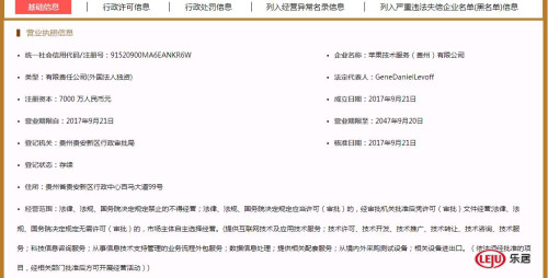 工商注册信息