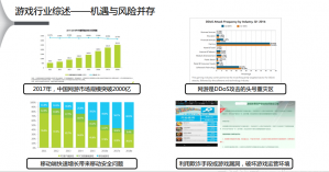 面对黑客不断进化的攻击能力，游戏行业有哪些