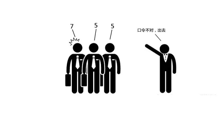漫画告诉你什么是DDoS攻击？