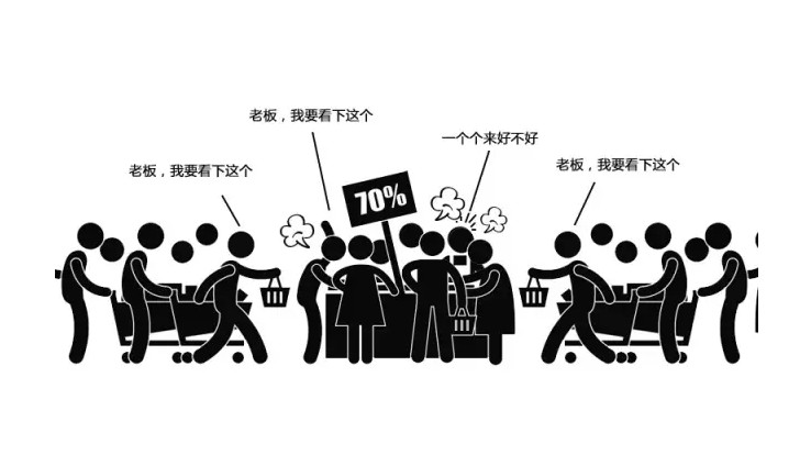 漫画告诉你什么是DDoS攻击？