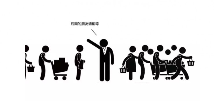 漫画告诉你什么是DDoS攻击？