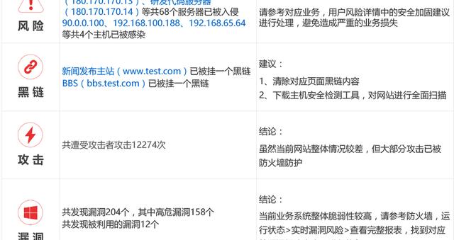 企业IT网络真的安全吗？教你如何选择更有效的防火墙