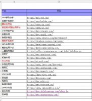 常用的APP推广方法有哪些?