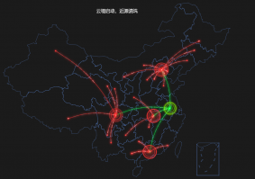 2018年DDoS产业链及热点事件