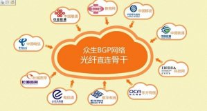 动态bgp多线高防服务器和静态bgp高防服务器区别，相比的优势