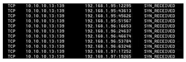 你还在花钱防御DDoS?巧用iptables 5招免费搞定 SYN洪水攻击!