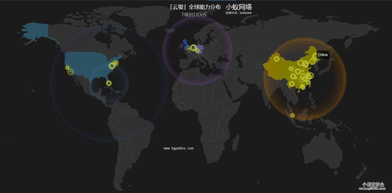  防御ddos